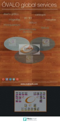 Diseño Gráfico ÓVALO global services